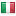 orgucini.com server is located in Italy